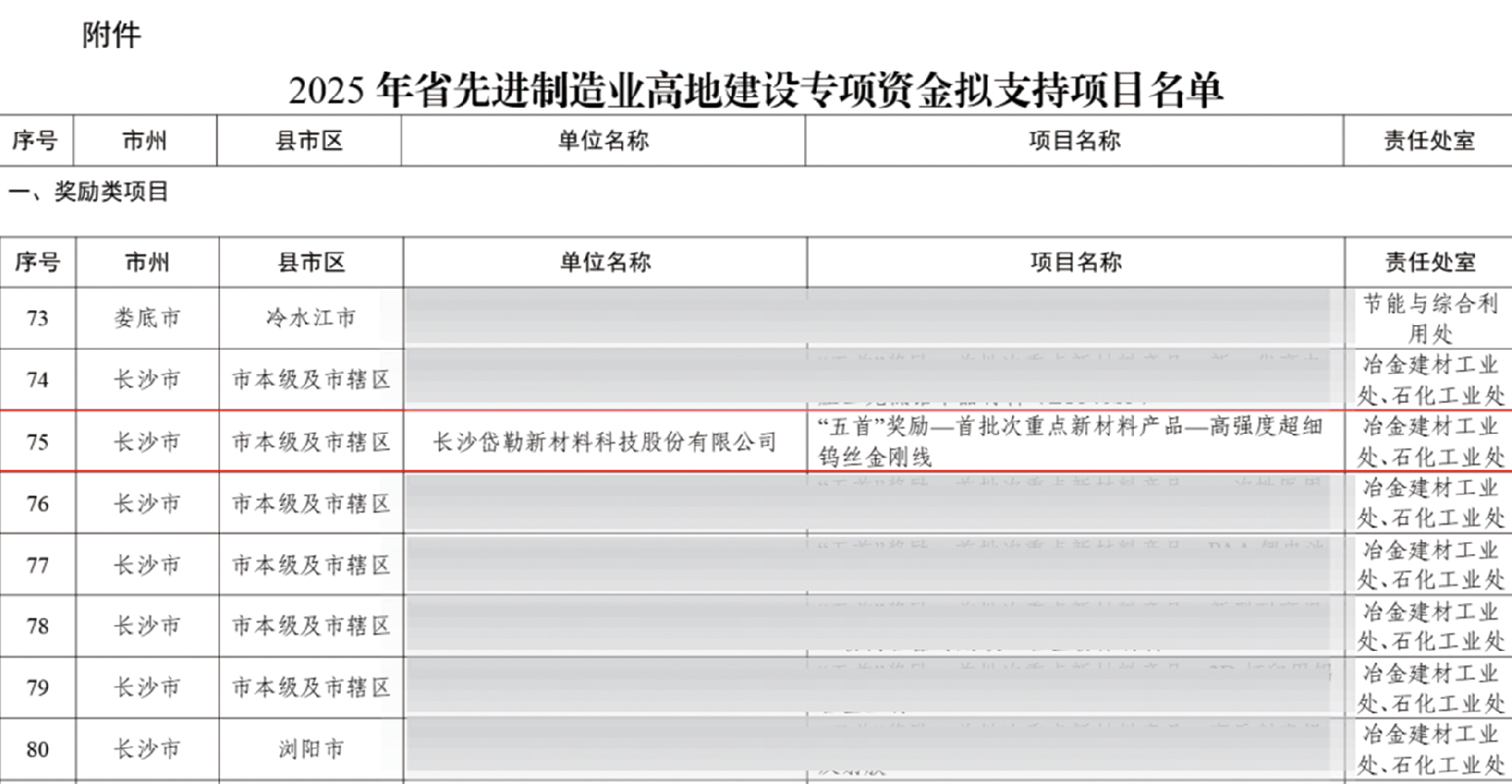 1756263630854147